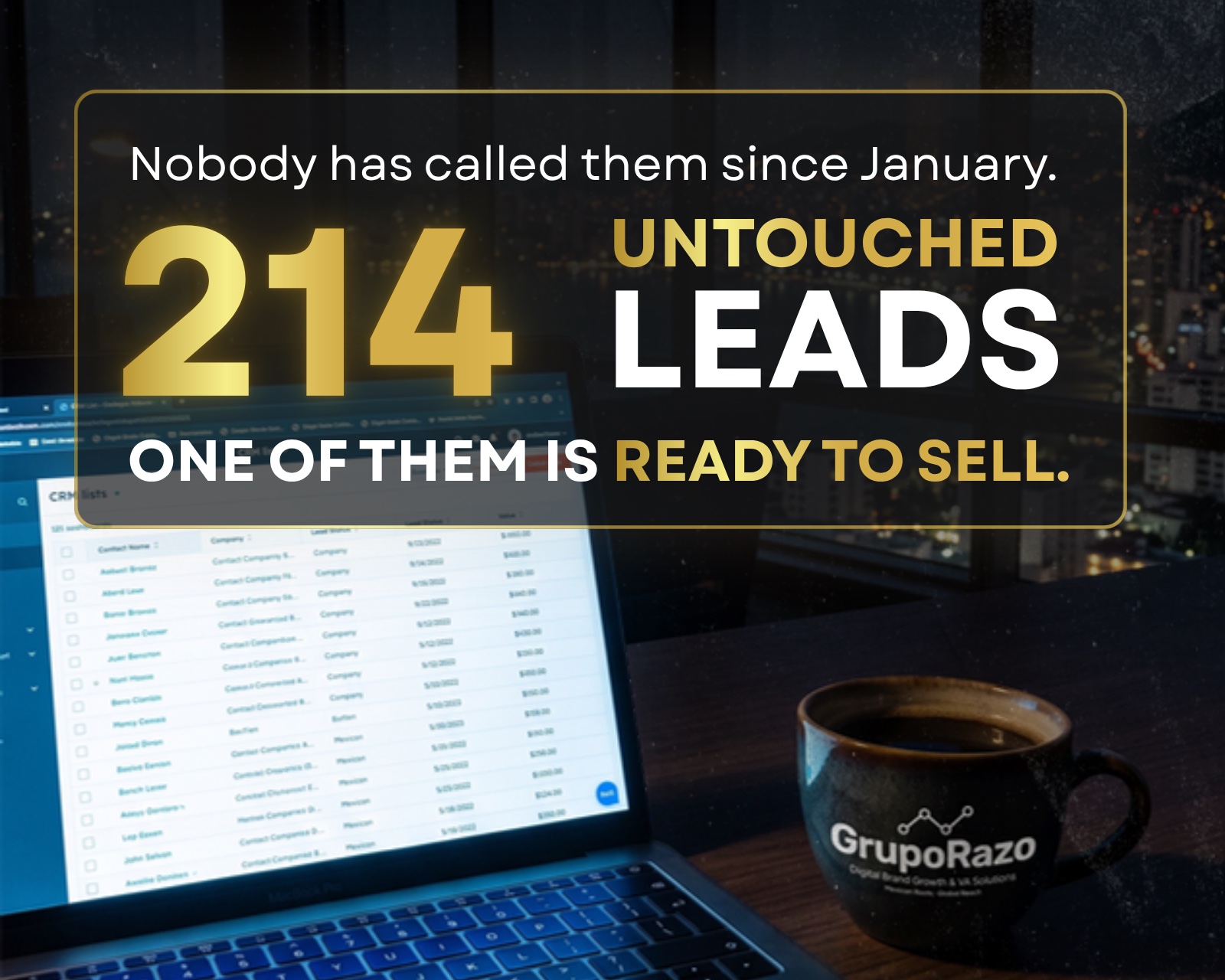 A laptop showing 214 untouched leads next to a Grupo Razo coffee mug